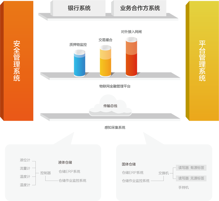 J9游戏·【中国】官方网站