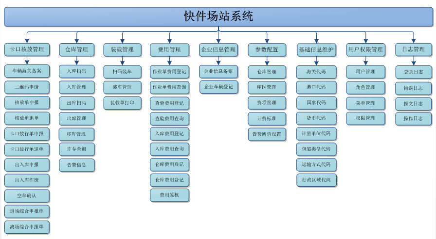 J9游戏·【中国】官方网站