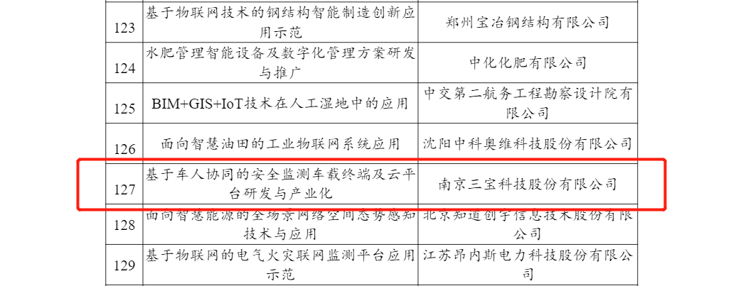 J9游戏·【中国】官方网站
